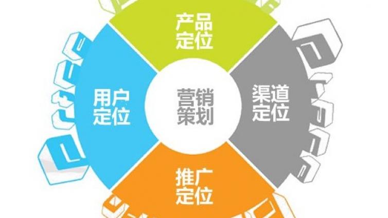 移動網絡營銷渠道推廣附屬在移動互聯網大變局中