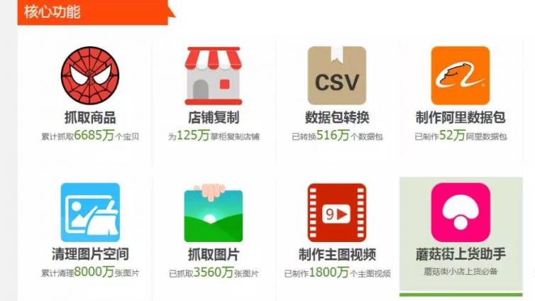 5大營銷工具，3大推廣助力平臺！