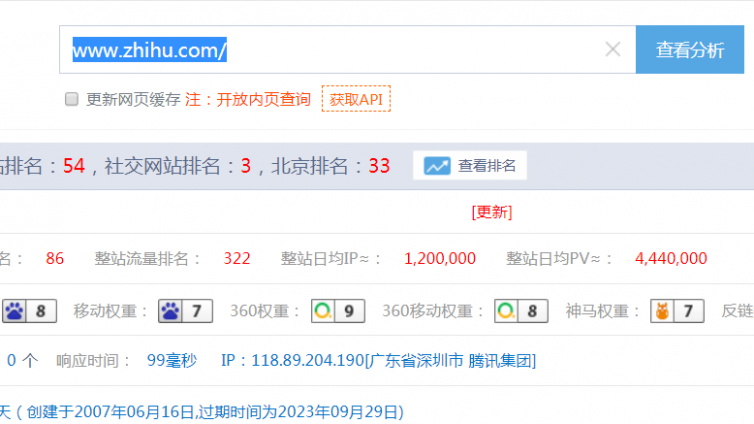 如何才能讓發布的文章被優先搜索到？