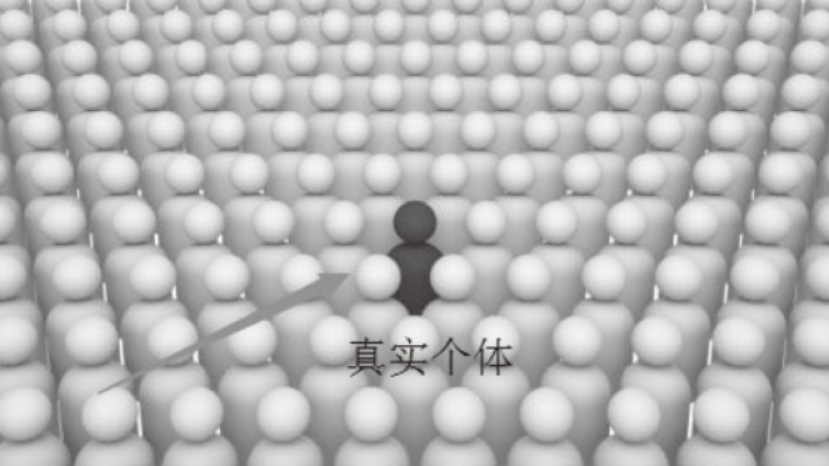 什么是矩陣營銷？