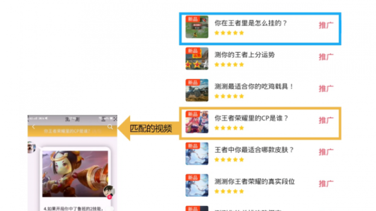 【網絡營銷創業項目】抖音0門檻網賺兼職項目！