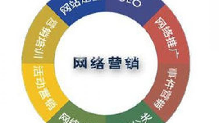 網(wǎng)絡(luò)營(yíng)銷如何找客源？如何讓用戶主動(dòng)加我？