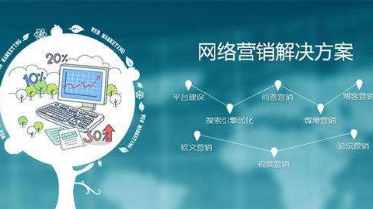 免費網絡營銷推廣方法有哪些？四種有效的網絡營銷方法推薦！