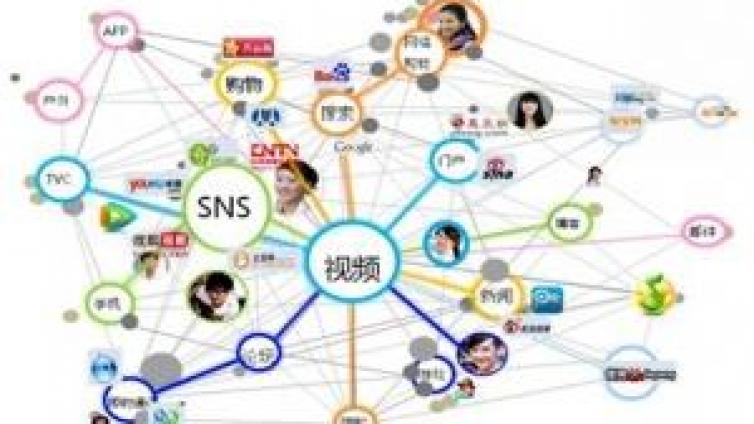 視頻營銷的模式有哪些？視頻營銷的渠道有哪些？