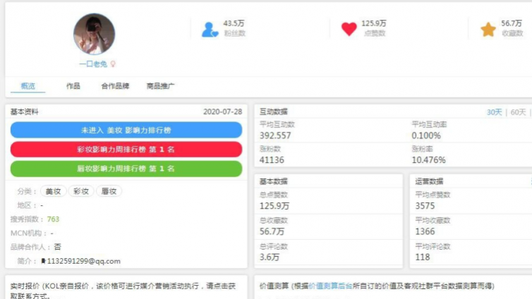 小紅書推廣怎么做？小紅書推廣方式有哪些？