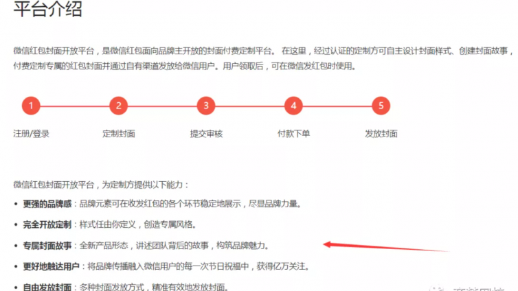 網賺項目新風口——微信紅包封面怎么賺錢？