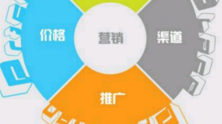 我想做網絡營銷推廣，怎么做？