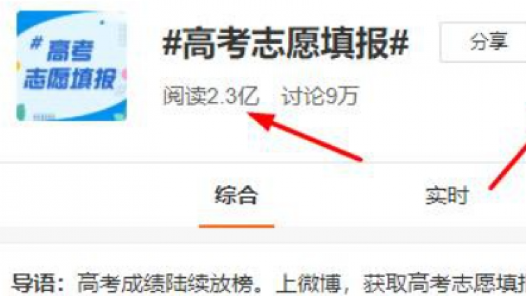 ????一分鐘教你悟透網賺大神的撈金秘密！