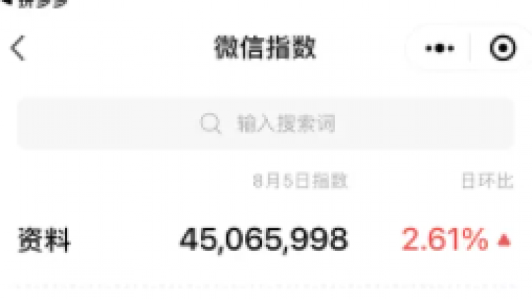 【網絡營銷副業】既可引流又可賺錢網賺兼職副業！