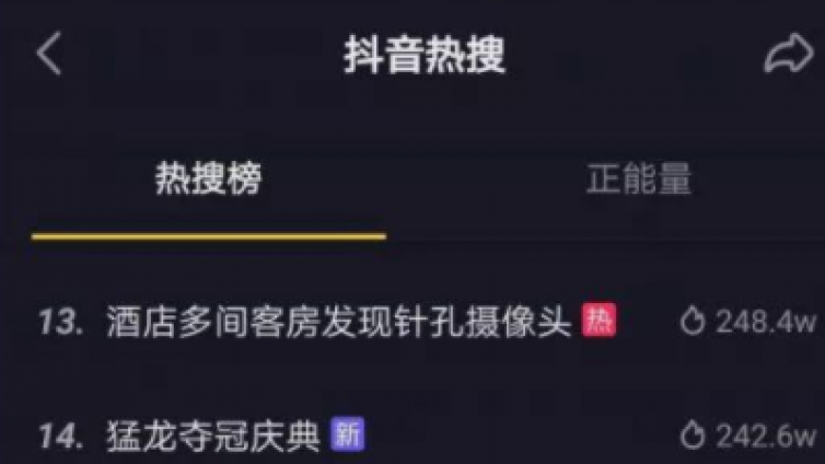 抖音熱門標題寫作技巧，助你分分鐘走紅網絡！