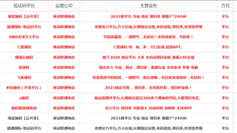網賺項目的剛需：接碼平臺硬核分享！