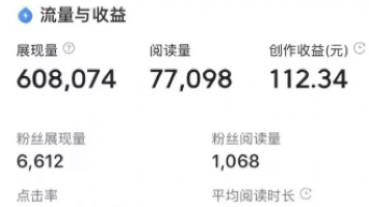 最新微頭條抄書變現實操玩法∶單天批量日入100+收益，適合小白入門操作！
