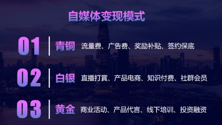 自媒體有多少變現(xiàn)方式？ 了解這3種模式，新手也能賺錢