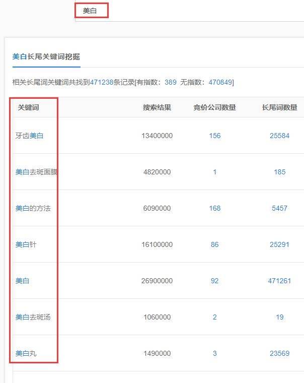 關鍵詞搜索工具
