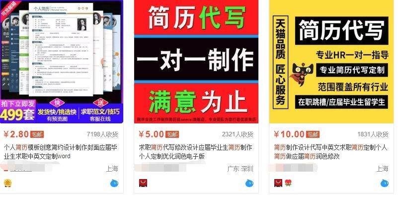 價格