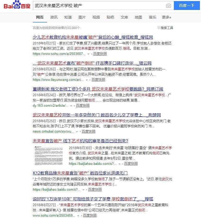 未來星藝術學院
