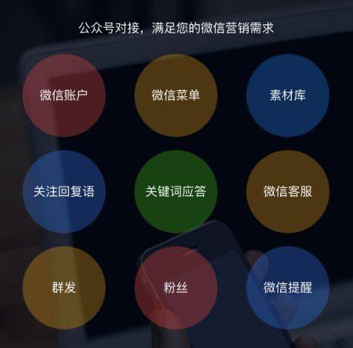 公眾號對接