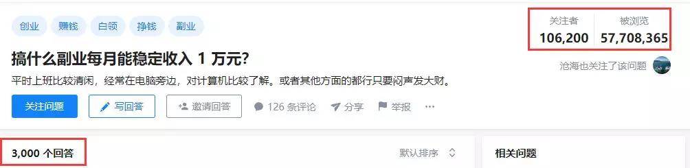 副業