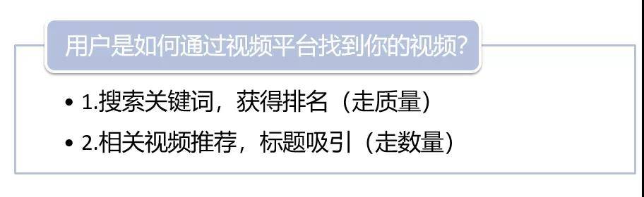 站內流量