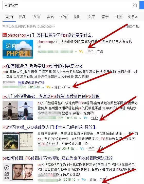 PS技術