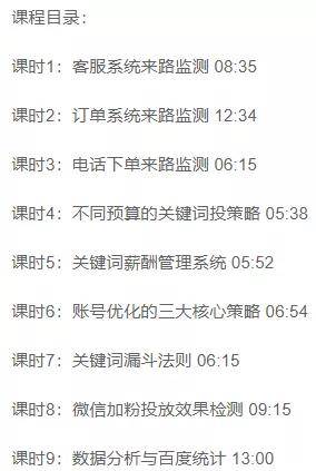 競價關鍵詞績效考核