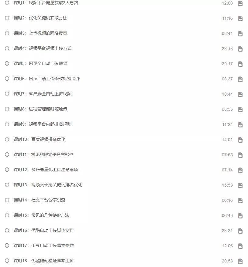 視頻營銷技術