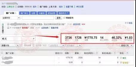 商夢網校學競價