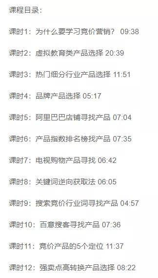 競價金礦產品打造