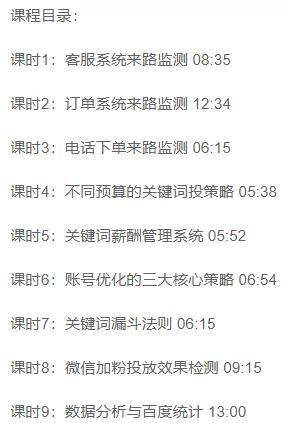 競價關鍵詞績效考核