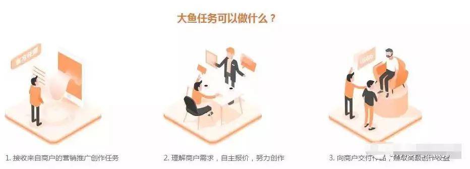 大魚任務