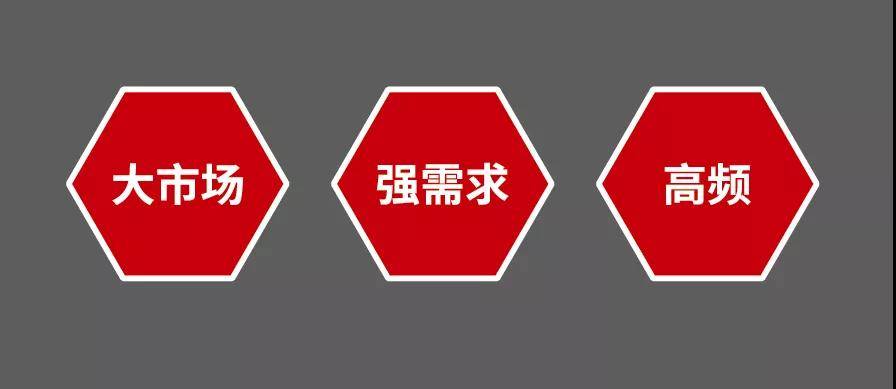 賺錢(qián)