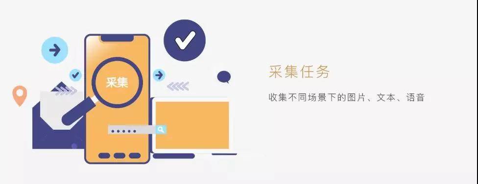 采集任務
