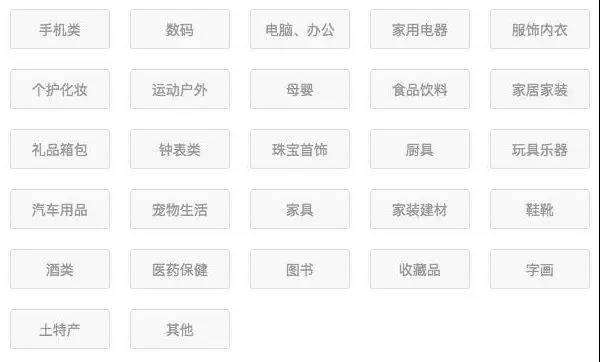 產品類目