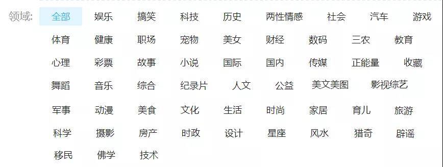 自媒體55個(gè)領(lǐng)域