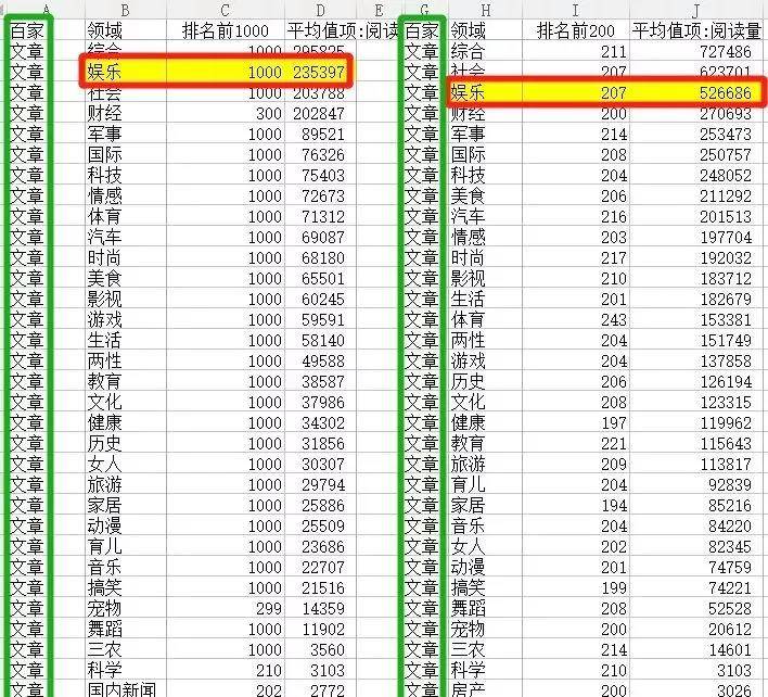 百家圖文娛樂號(hào)