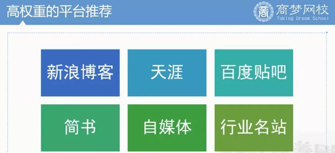 高權重的平臺