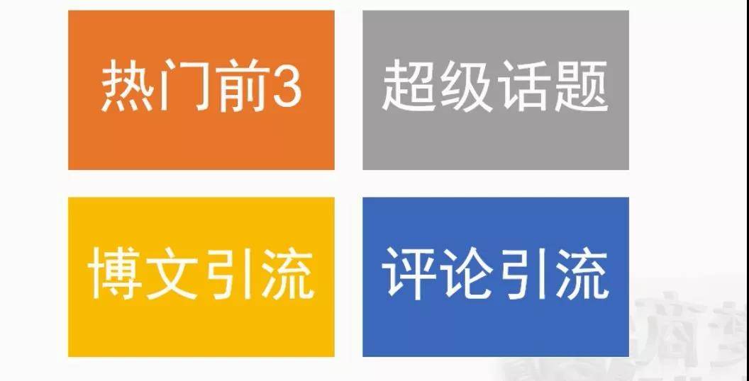 熱門前3、超級話題、博文引流、評論引流