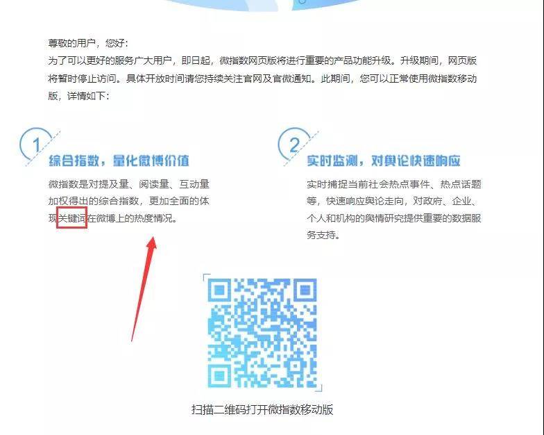 微指數