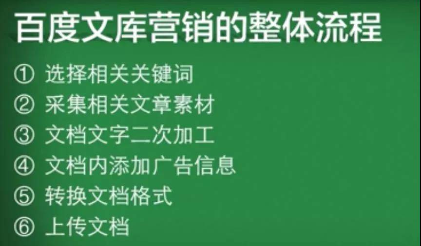 提供文檔代下載服務賺錢