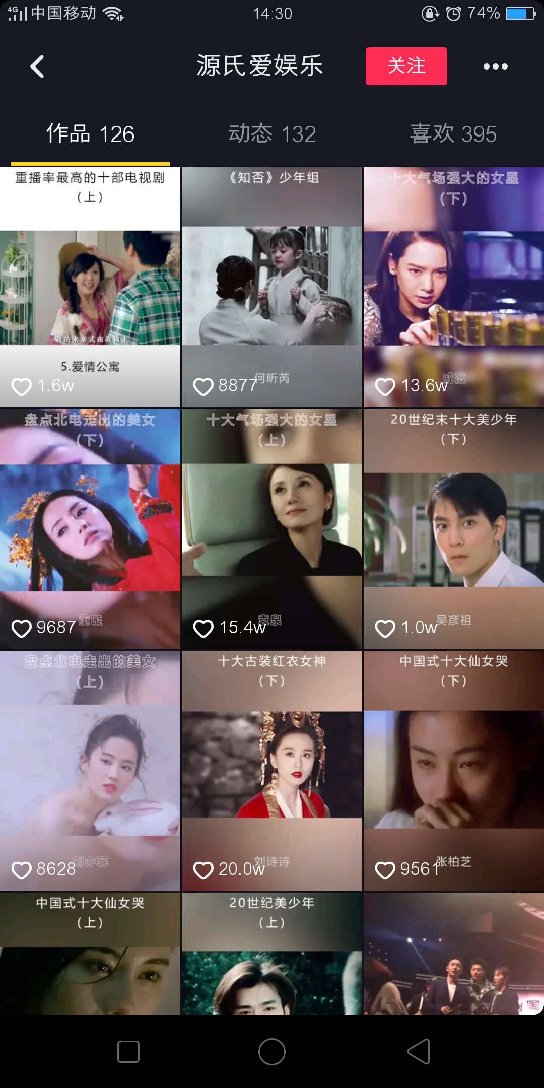 點擊率