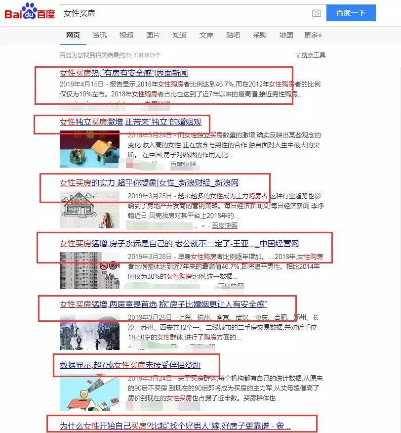 數據顯示