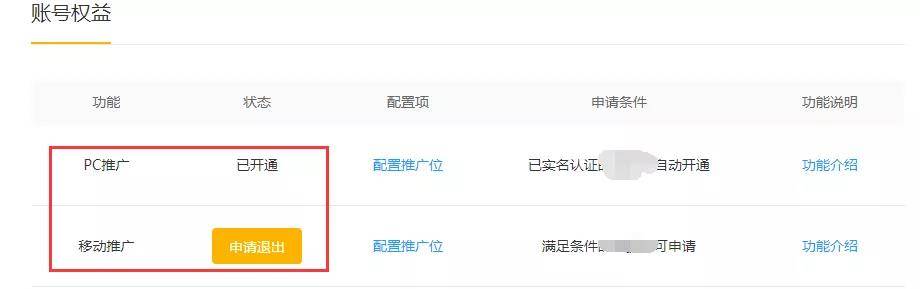 商夢網校