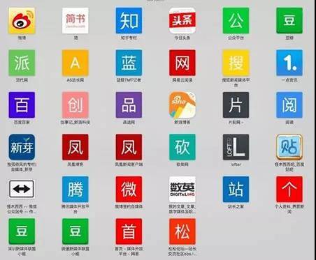搜狐號