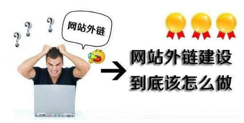 外鏈
