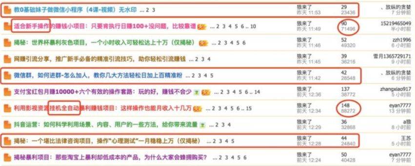 網賺