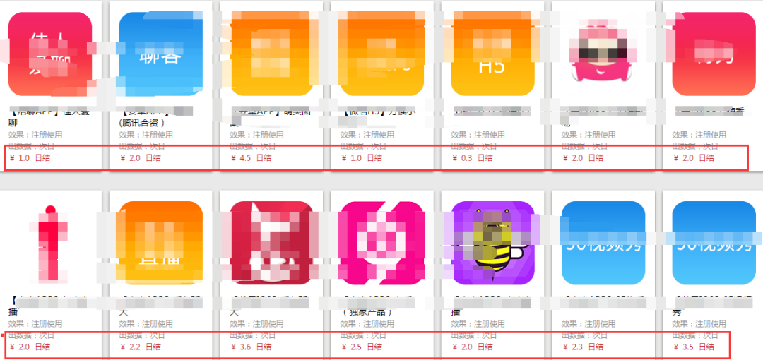 網賺項目