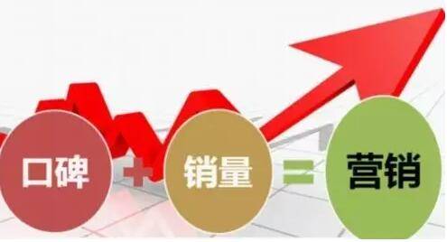 口碑營銷