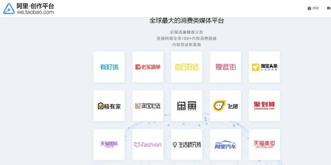 網絡賺錢