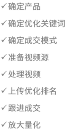 網絡營銷