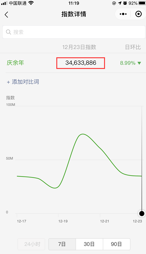 網(wǎng)絡(luò)營銷